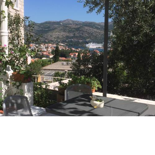 Apartman Vitis