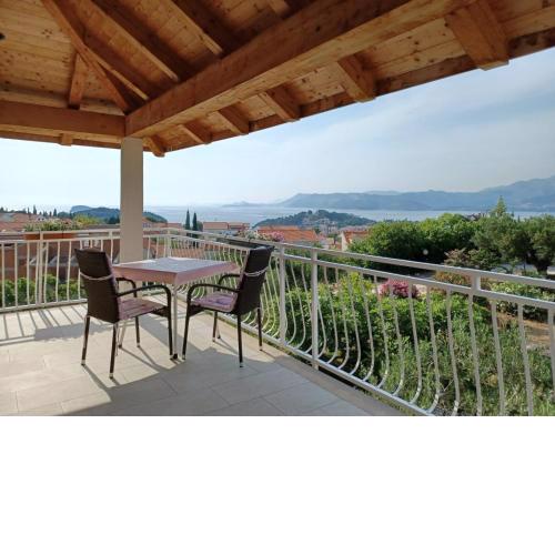 Apartment Grace Cavtat - SEA VIEW