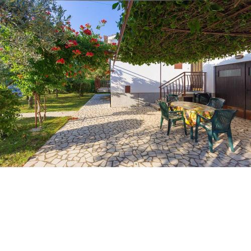 Casa Anka