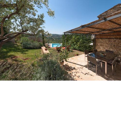 Casa Meloni