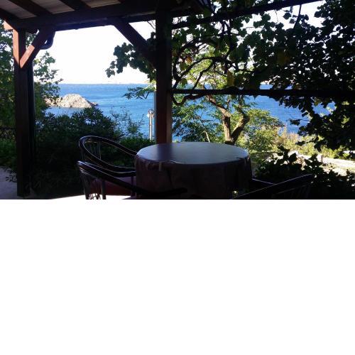 Holiday Home Rudelic