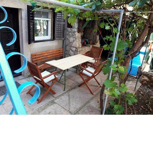 House Markovina