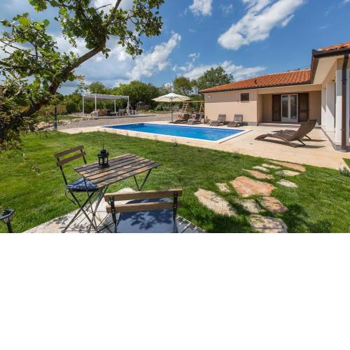 Luka's house