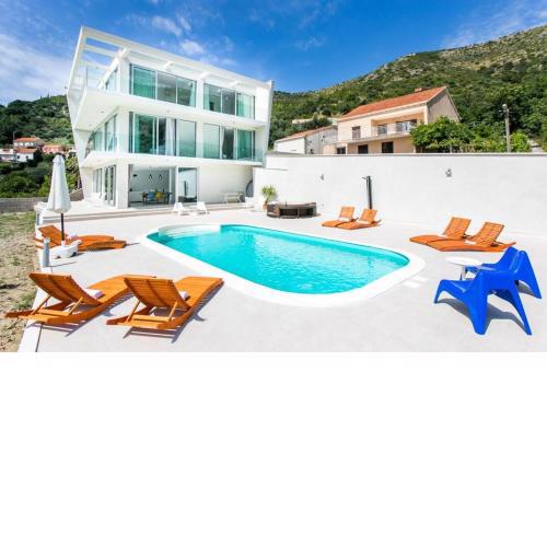 Villa Dupcic