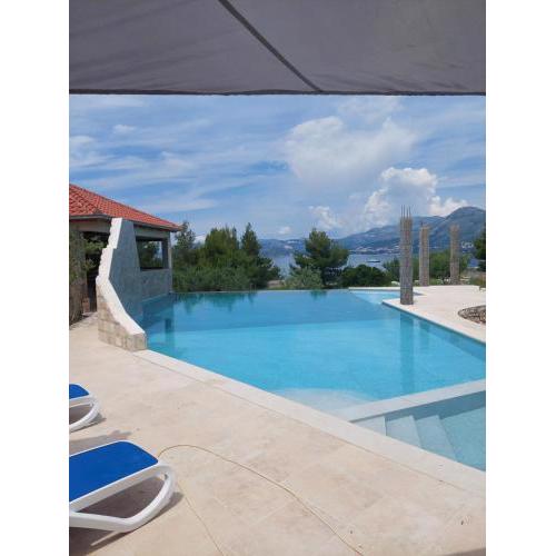 Villa Perpera